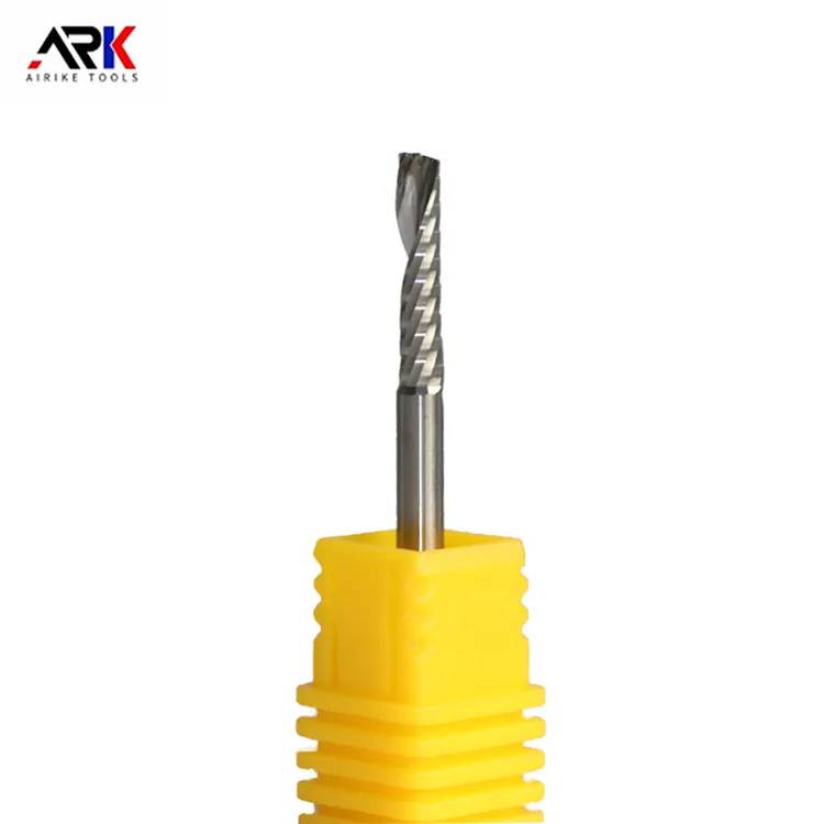 Шаблон одежды фрезы